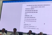 Marsal Abadi Kembali Terpilih Pimpin PWI Bengkulu Periode 2026–2031