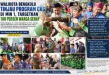 Walikota Bengkulu Tinjau Pelaksanaan Cek Kesehatan Gratis di MIN 1