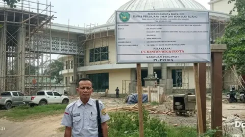 FABB Soroti Anggaran Rp14,4 Miliar untuk Rehabilitasi Eks Mess Pemda, Singgung Aturan RTRW